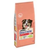 Dog Chow корм для собак старше 1 года с курицей (на развес)