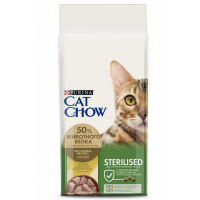 Cat Chow корм c высоким содержанием домашней птицы  для стерилизованных кошек и кастрированных котов (на развес)